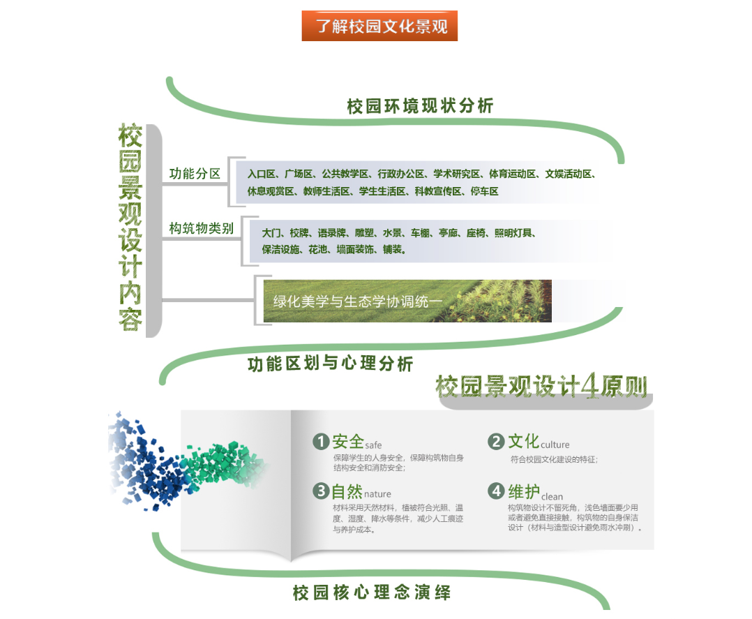 CA88(中国)唯一官方网站入口