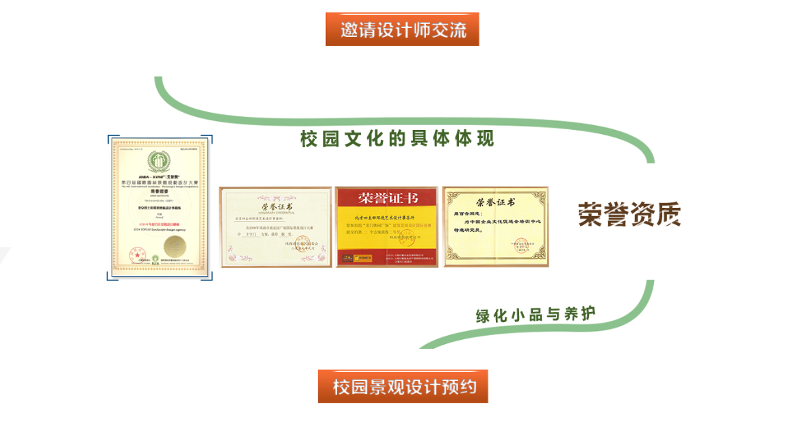 CA88(中国)唯一官方网站入口