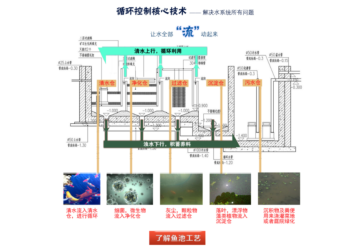 CA88(中国)唯一官方网站入口