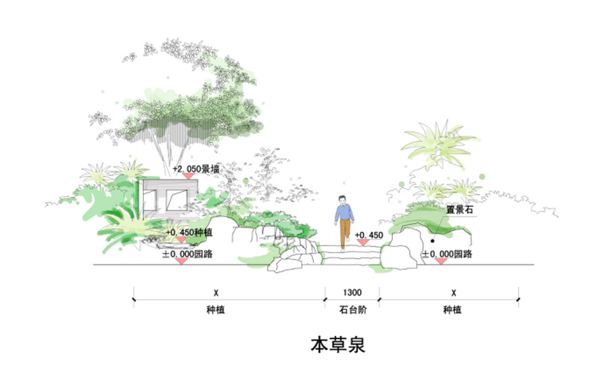 CA88(中国)唯一官方网站入口